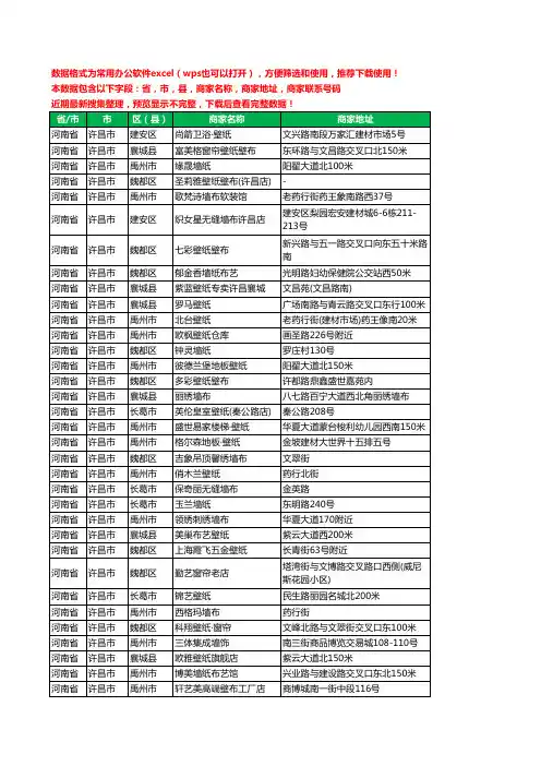 2020新版河南省许昌市壁纸工商企业公司商家名录名单联系电话号码地址大全227家