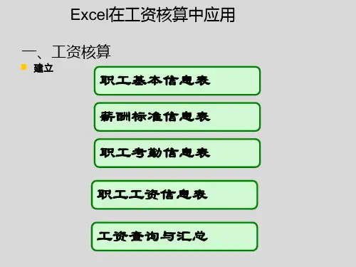 Excel在工资核算中的实用技巧汇编