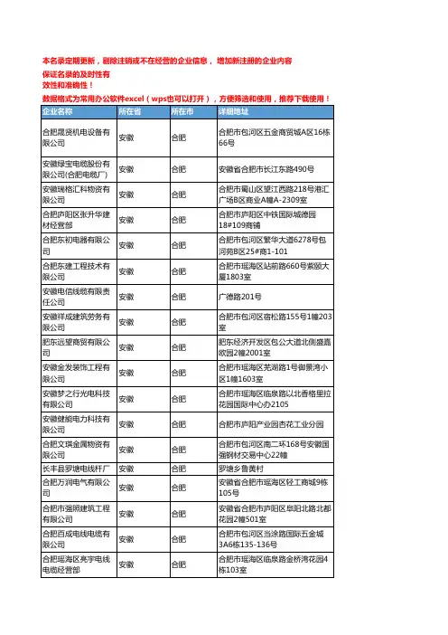 2020新版安徽合肥电线电缆企业公司名录名单黄页联系方式大全556家