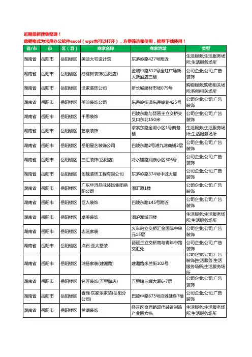 2020新版湖南省岳阳市岳阳楼区装修公司工商企业公司商家名录名单黄页联系方式电话大全109家
