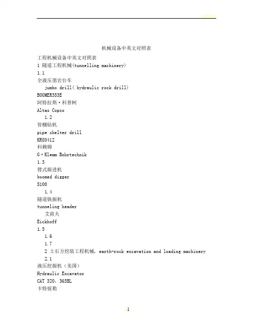 施工机械中英文对照表