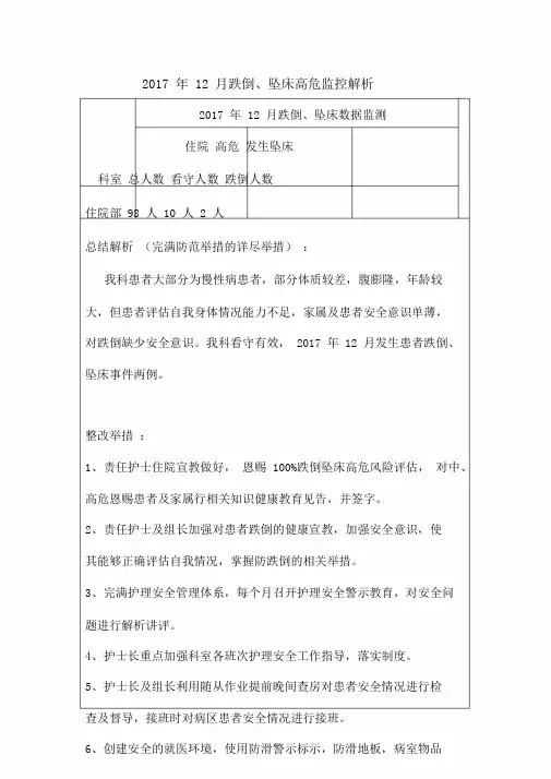 (完整版)跌倒、坠床高危监控分析表