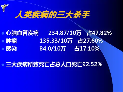 高血压的危害和心血管病防治的紧迫性