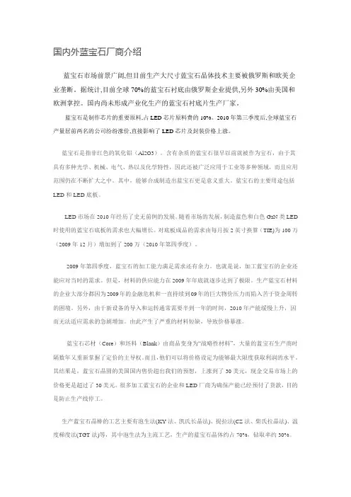 国内外蓝宝石厂商介绍