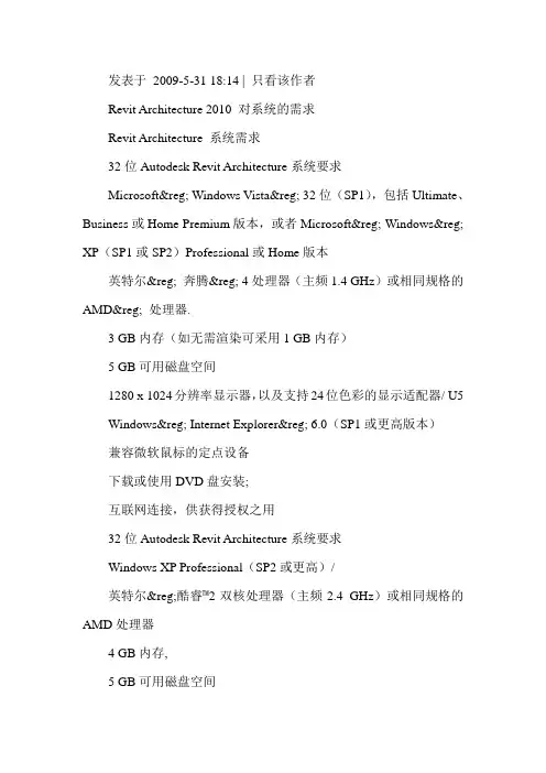 Revit配置要求