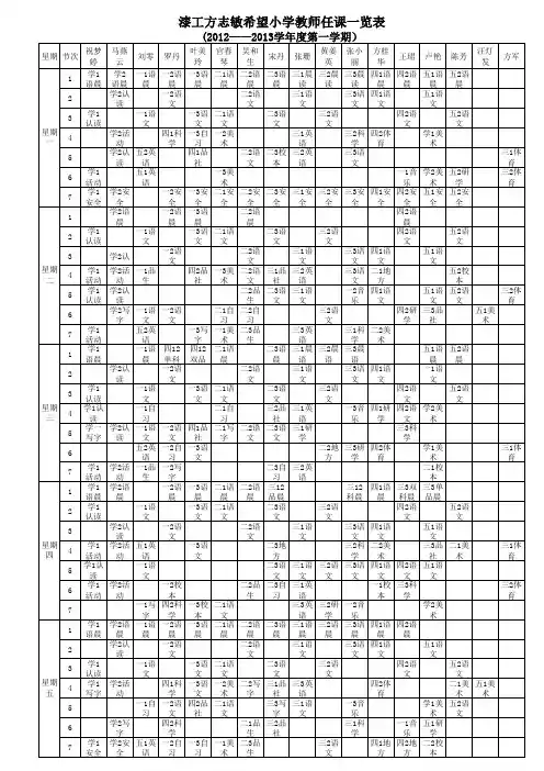 小学中心小学学校总课表各教师课表(二)