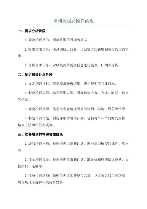 培训流程及操作流程