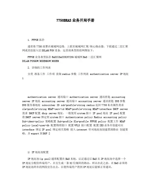 7750BRAS业务开局手册