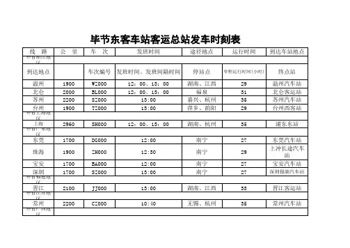 毕节东客站最新发车时刻表