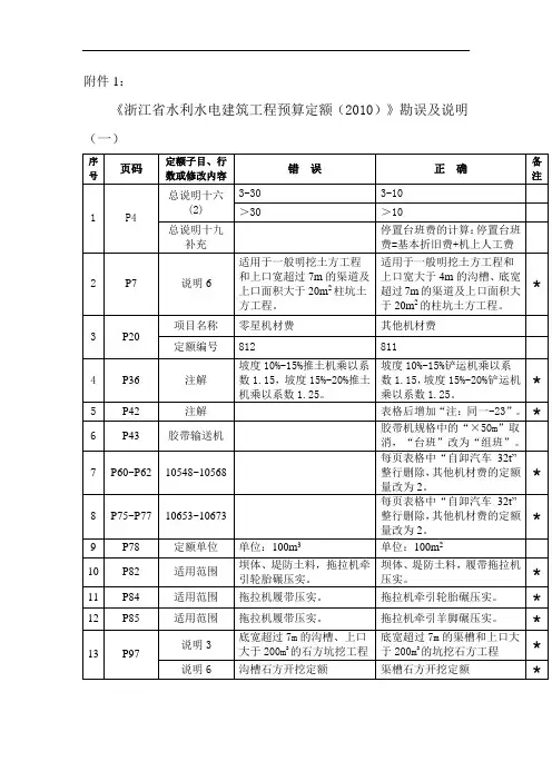 浙江水利水电建筑工程预算定额2010勘误及说明一-浙江水利