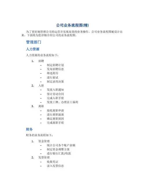 公司业务流程图(精)