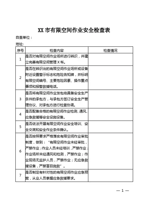 市有限空间作业安全检查表