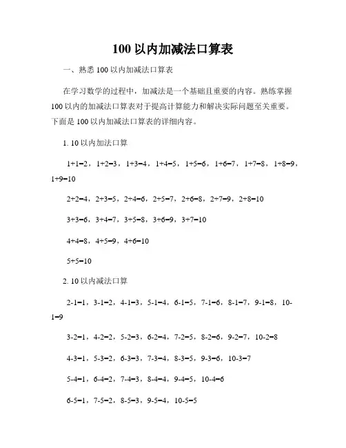 100以内加减法口算表