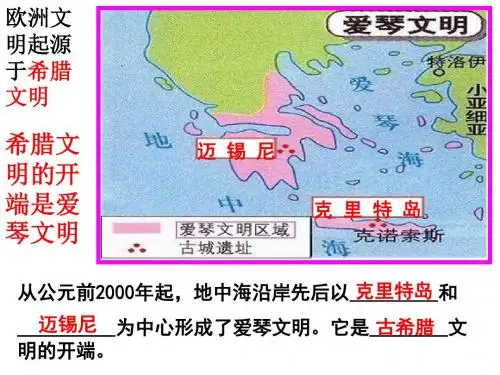 西方文明的摇篮资料