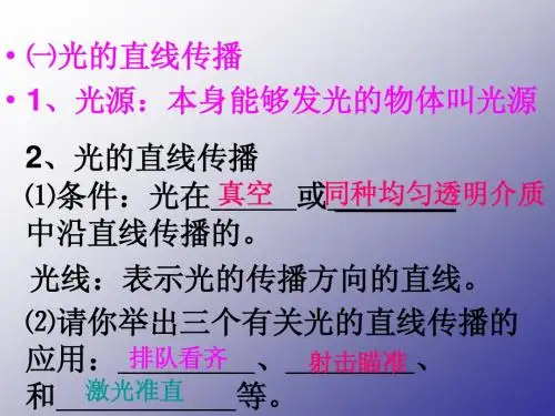 光学期末复习课件1