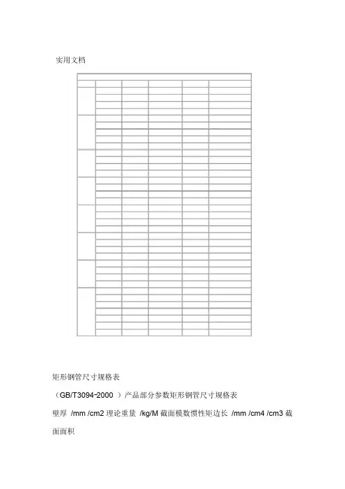 矩形钢管尺寸规格表