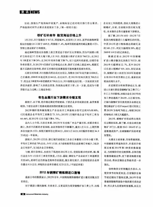 2012年铜精矿精炼铜进口激增