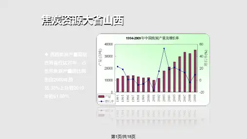 套期保值的法律风险控制PPT课件