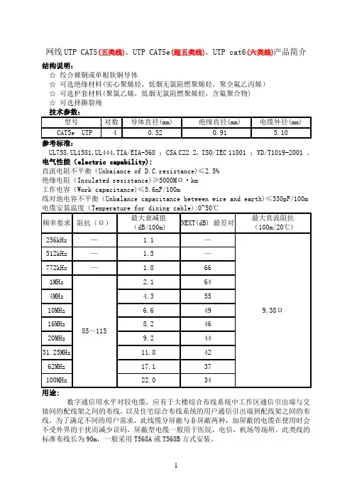 网线UTP_CAT5、UTP_CAT5e、UTP_cat6产品简介