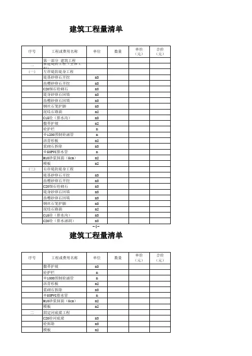 水利工程  工程量清单