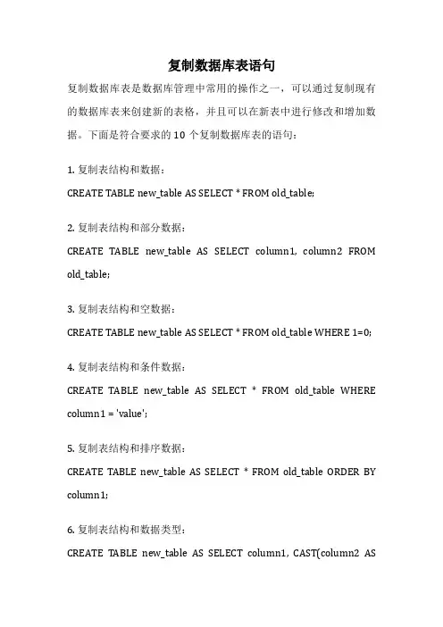 复制数据库表语句