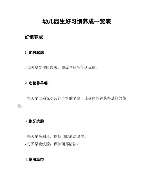 幼儿园生好习惯养成一览表