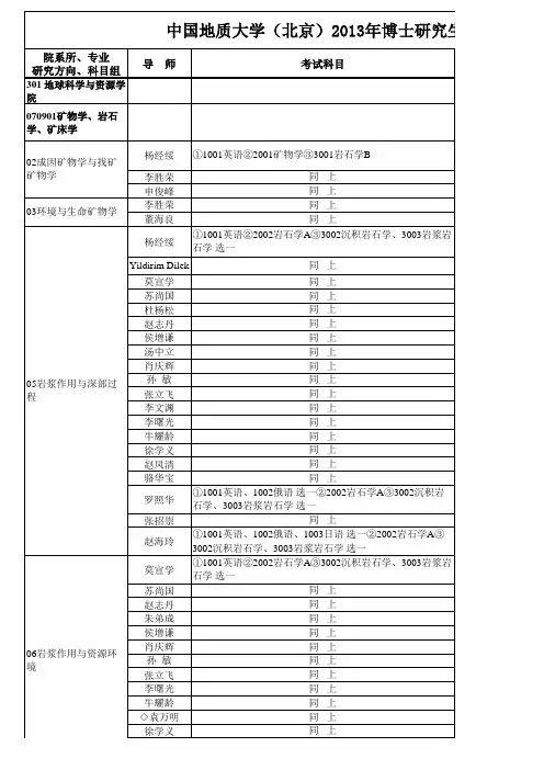2013地大博士招生简章