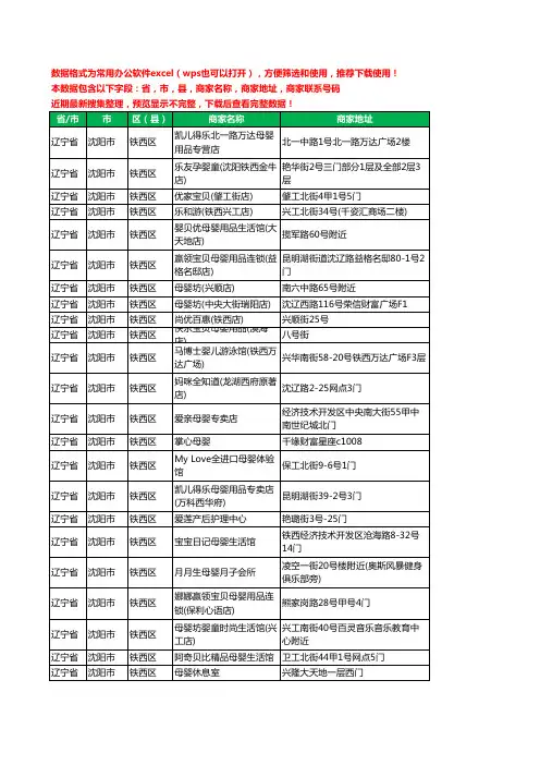 2020新版辽宁省沈阳市铁西区月子服务工商企业公司商家名录名单黄页联系号码地址大全140家