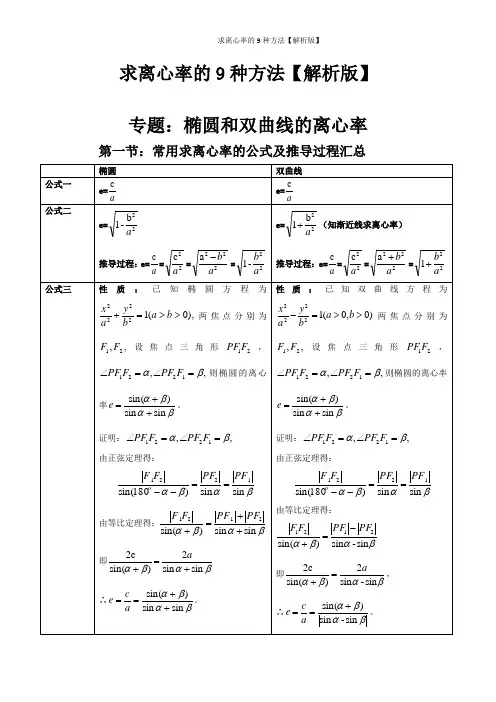求离心率的9种方法【解析版】