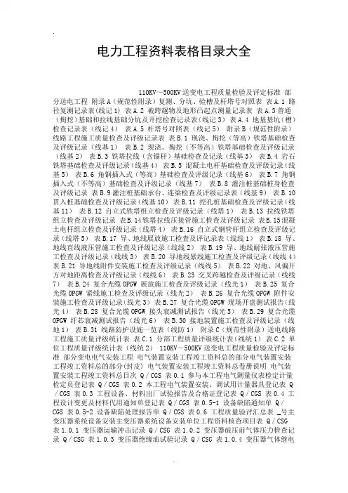 电力工程资料表格目录大全.doc