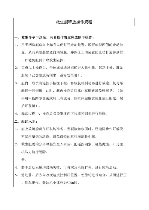 系泊试验救生艇释放操作规程