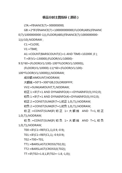 极品分时主图指标（源码）