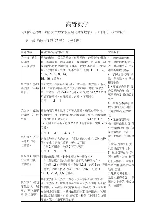 考研数学一、二、三大纲详解(教材分析)