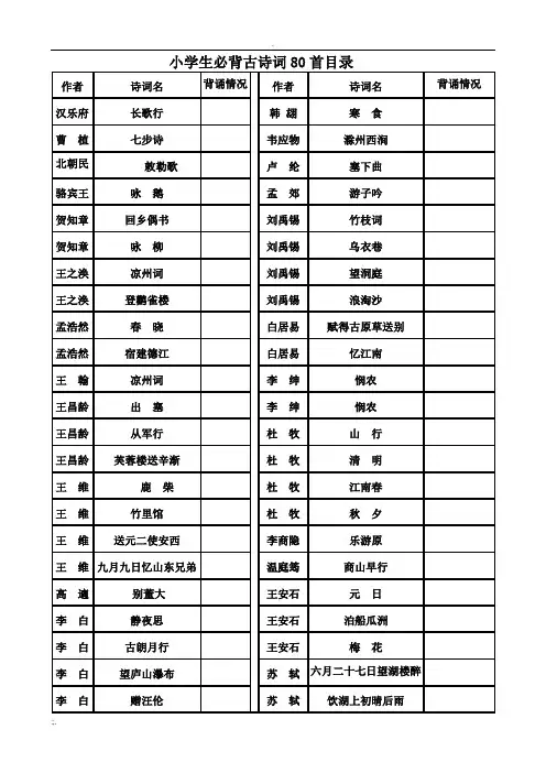 小学生必背古诗词80首+75首