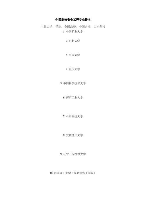 全国高校安全工程专业排名