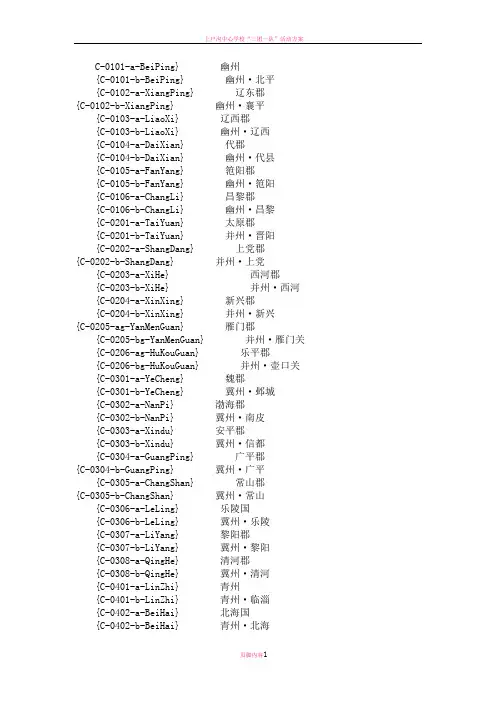 三国全面战争城市代码