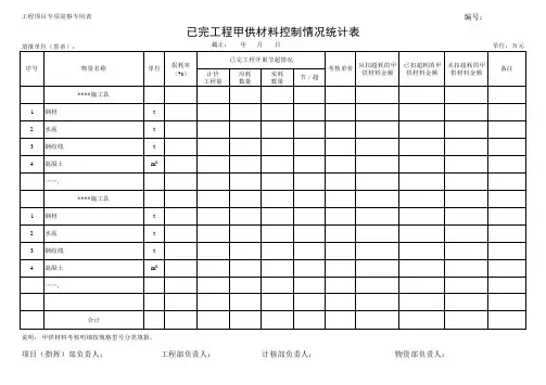已完工程甲供材料控制情况统计表