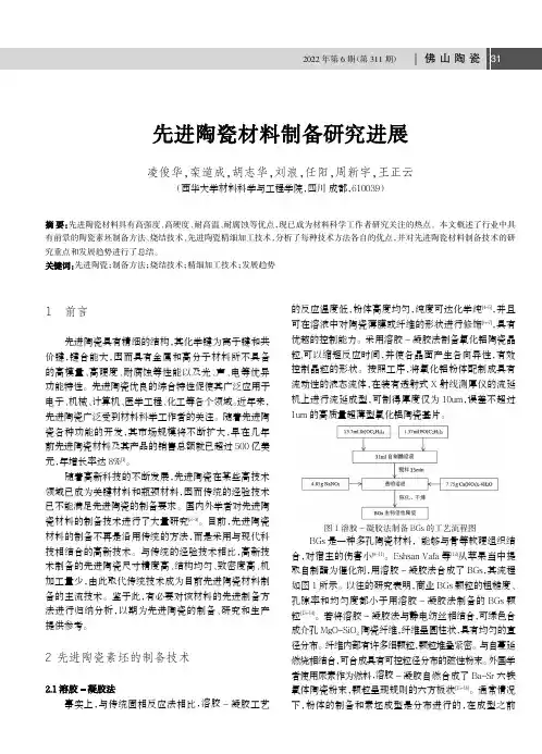 先进陶瓷材料制备研究进展