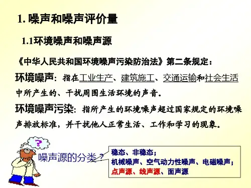第七章声环境影响评价1