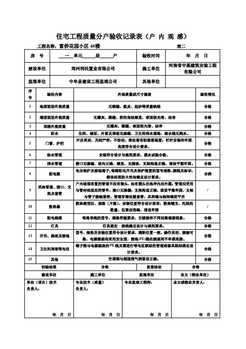 住宅工程质量分户验收记录表(观感、合格证)