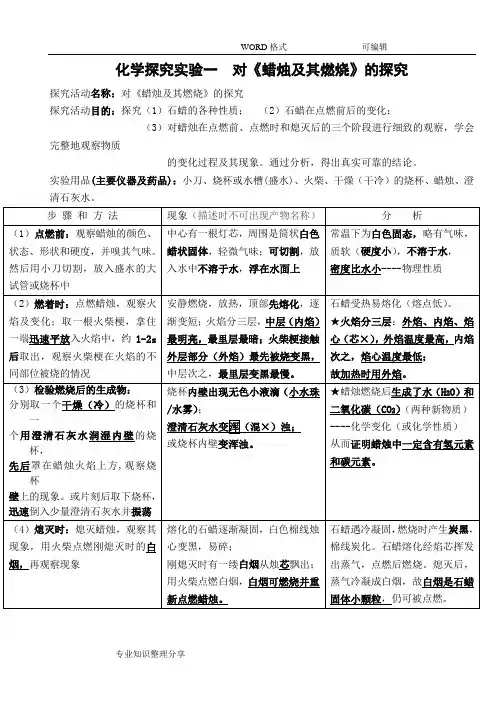 探究实验一_对蜡烛与燃烧的探究(视频、教案、例题、小结、作业、测试)