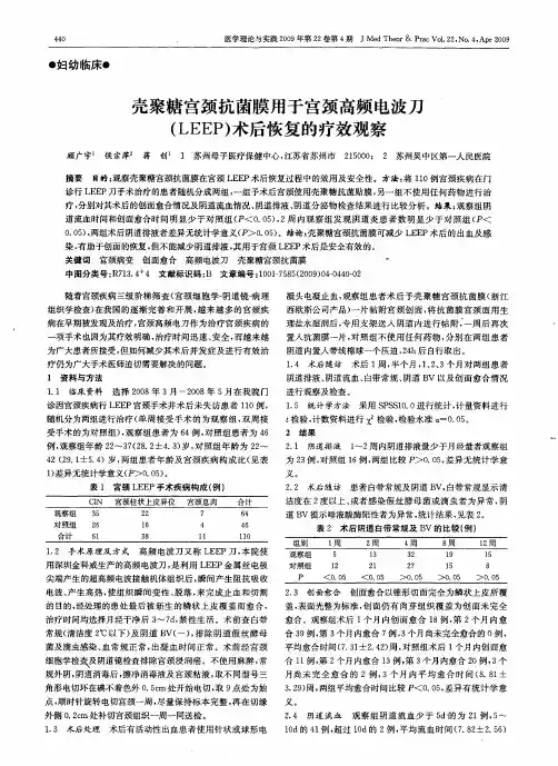 壳聚糖宫颈抗菌膜用于宫颈高频电波刀(LEEP)术后恢复的疗效观察