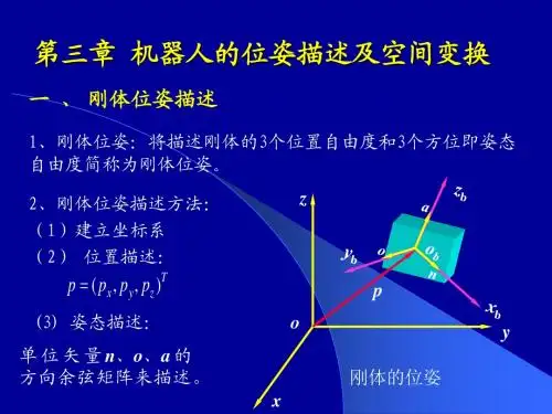 3位姿变换Trans-Matrix