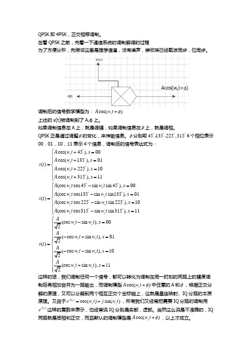 QPSK调制解调