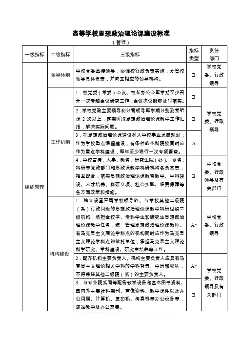 高等学校思想政治理论课建设标准