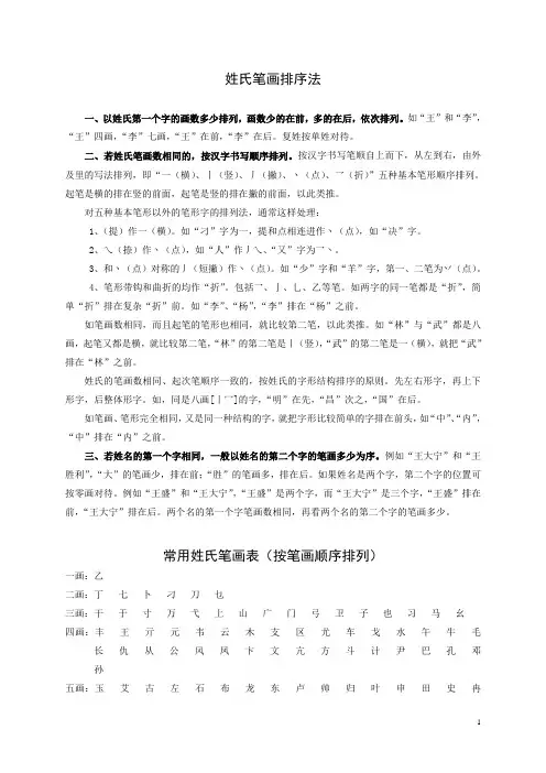 姓氏笔画排序法