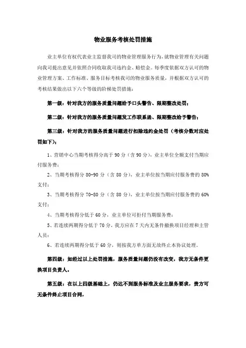 物业服务考核处罚措施