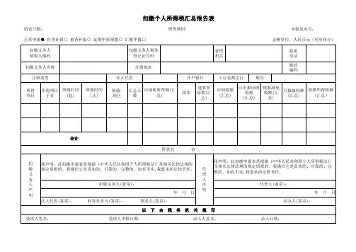 扣缴个人所得税汇总报告表