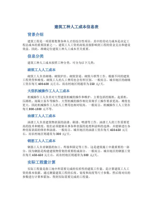建筑工种人工成本信息表建筑工程实物工程量人工