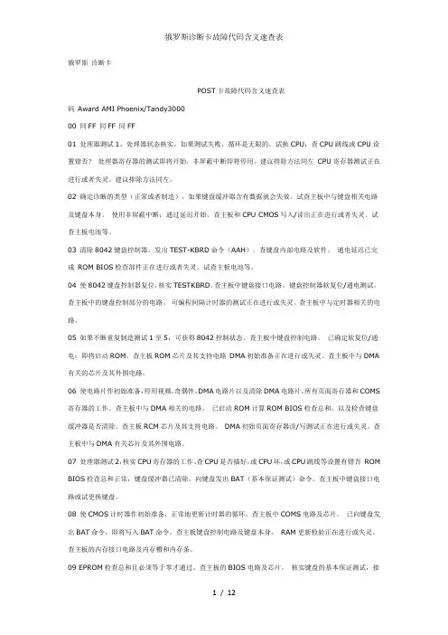 俄罗斯诊断卡故障代码含义速查表